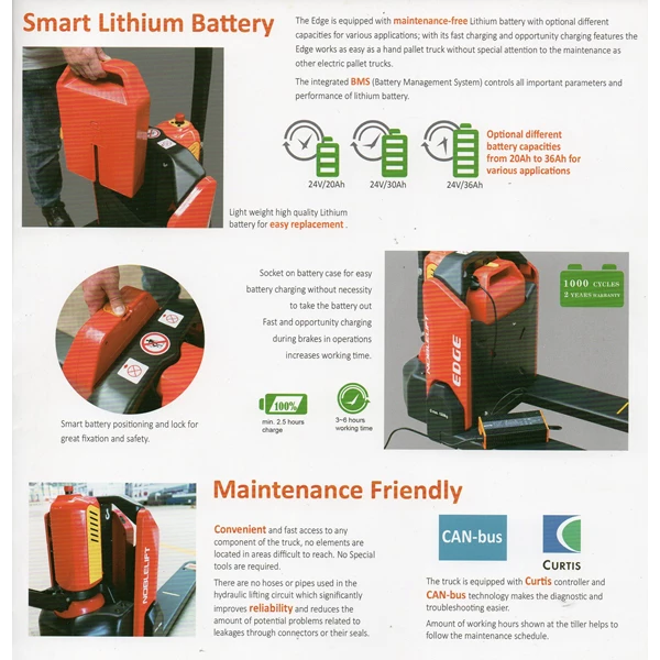 ..hand palllet electric battery Lithium cap 2 ton merk NOBLELIFT berkwalitas dan bergaransi