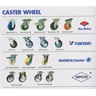Castor Wheel 4